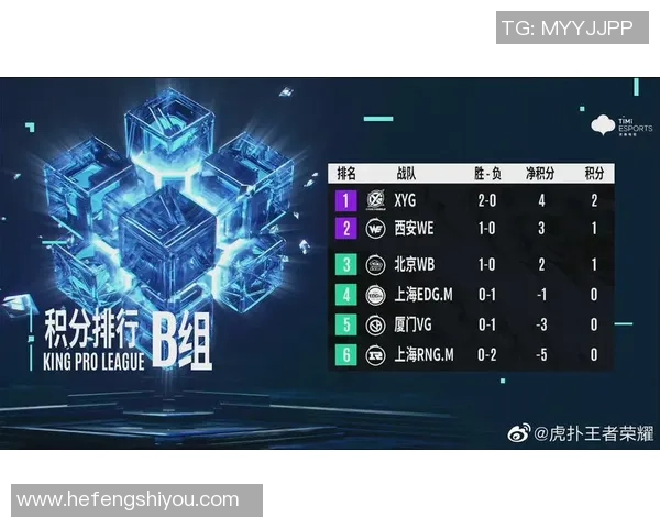 WE战队重塑CSGO格局引发热议力量变革背后的故事与未来展望