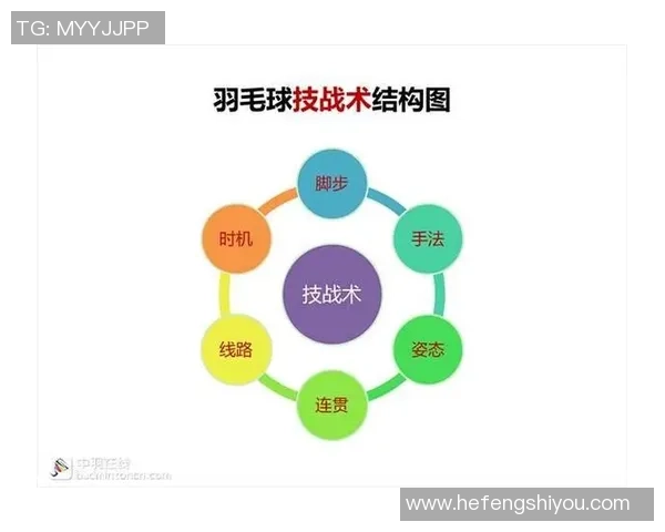 羽毛球的奋斗与荣耀重庆羽毛球队的成长与突破之路纪实
