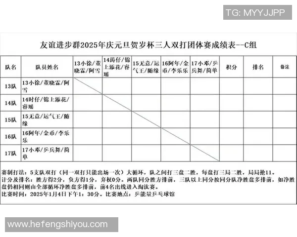 赛后分析:北京乒乓球队与武汉乒乓球队的比赛节奏与战术对比 赛后分析:北京乒乓球队与武汉乒乓球队的比赛节奏与战术对比