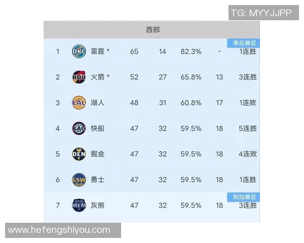 快船与国王历史交锋记录分析及近期战绩对比 快船与国王历史交锋记录分析及近期战绩对比
